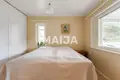 Haus  Mossakrog, Finnland