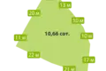 Wioska domków Lintulovo