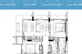 Wohnung 2 Schlafzimmer 80 m² Choeng Thale, Thailand