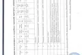 Commercial property 132 m² in Vitsebsk, Belarus