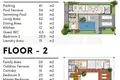 3-Schlafzimmer-Villa 350 m² Thalang, Thailand