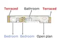Apartamento 2 habitaciones  Bahía de San Pablo, Malta