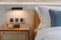 2 bedroom apartment 114 m² Choeng Thale, Thailand