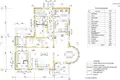 Casa 10 habitaciones 369 m² Jurmala, Letonia
