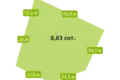 Wioska domków Otradnaa buhta 20