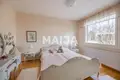 Maison 4 chambres 119 m² Saarenkyla, Finlande