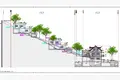 Quality planning! Project for sale