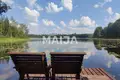 Casa de campo 1 habitación 30 m² Kouvola sub region, Finlandia