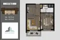Wohnung 1 zimmer 47 m² Erdemli, Türkei