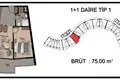Wohnung 2 zimmer 75 m² Mezitli, Türkei