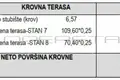 Apartamento 2 habitaciones 80 m² Okrug Gornji, Croacia