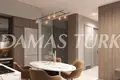 Квартира 3 комнаты 80 м² Малтепе, Турция