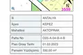Земельные участки 330 м² Кепез, Турция