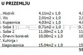 6 room house 170 m² City of Zagreb, Croatia