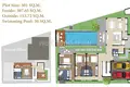 4 bedroom Villa 416 m² Si Sunthon, Thailand