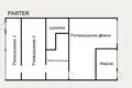 Wohnung  Resche, Polen