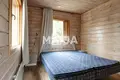 Hotel 972 m² in Kuopio sub-region, Finland