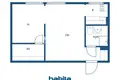 Квартира  Helsinki sub region, Финляндия