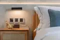 Wohnung 1 zimmer 46 m² Choeng Thale, Thailand
