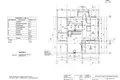 Dom 11 pokojów 472 m² Ciruli, Łotwa