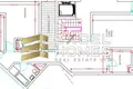 Wohnung 2 Schlafzimmer  Mellieha, Malta