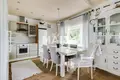 Casa  Helsinki sub region, Finlandia