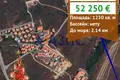 Propiedad comercial 1 250 m² en Kosharitsa, Bulgaria