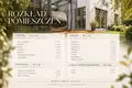 5 bedroom house 250 m² Warsaw, Poland