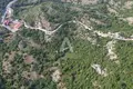 Land  Cetinje, Montenegro