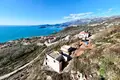 Atterrir  Budva, Monténégro