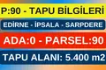 Grundstück 19 m², Türkei