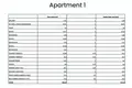 Квартира 3 спальни 229 м² Zaton, Хорватия