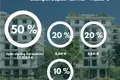Квартира 3 комнаты 90 м² Golem, Албания