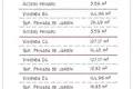 Commercial property 140 m² in Finestrat, Spain