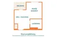 Wohnung 1 zimmer 26 m² Polen, Polen