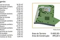 Villa de 4 dormitorios 300 m² Carvoeiro, Portugal