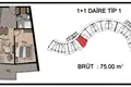 Dúplex 2 habitaciones 100 m² Mezitli, Turquía