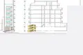 2 bedroom apartment  Sliema, Malta