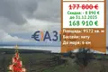 Propriété commerciale 9 572 m² à Dimtchevo, Bulgarie