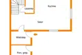Mieszkanie 2 pokoi 63 m² Rozbitek, Polska