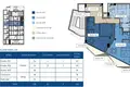 Investissement 927 m² à District de Limassol, Chypre