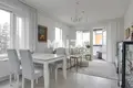 Wohnung  Verwaltungsgemeinschaft Helsinki, Finnland