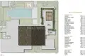 3 bedroom apartment 624 m² Thep Krasatti, Thailand
