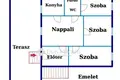 House 2 bathrooms 158 m² in Budapest, Hungary