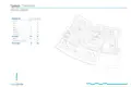 Appartement 2 chambres 138 m² Benidorm, Espagne