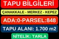 Parcelas 2 m², Turquía