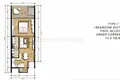 Кондо 1 спальня 62 м² Choeng Thale, Таиланд