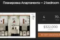Квартира 2 спальни 70 м² Чангу, Индонезия