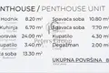Пентхаус 3 спальни 135 м² Бар, Черногория