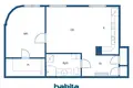 Apartamento  Helsinki sub region, Finlandia